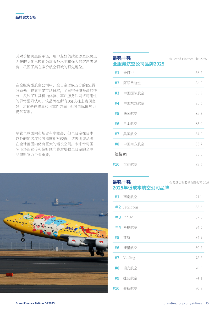 品牌金融（Brand Finance）：2025年全球航空公司品牌价值50强报告（英文版）（37页）.pdf_第15页