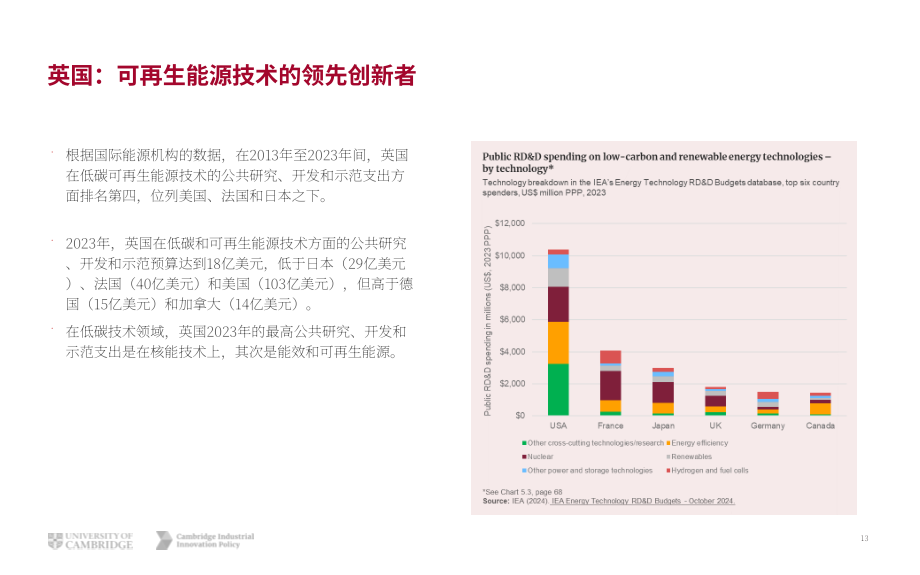 剑桥工业创新政策研究所：2025年英国创新报告（英文版）（72页）.pdf_第13页