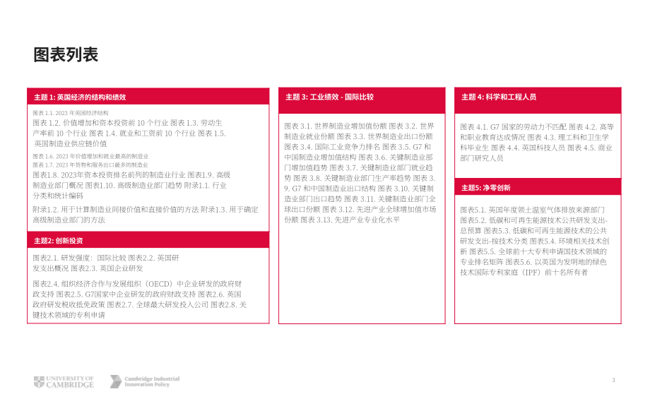 剑桥工业创新政策研究所：2025年英国创新报告（英文版）（72页）.pdf_第3页