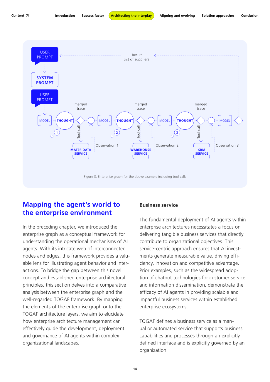 MHP管理咨询：2025释放代理型AI的力量：企业架构助力业务转型白皮书（英文版）（37页）.pdf_第14页