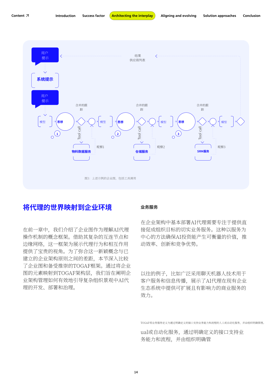 MHP管理咨询：2025释放代理型AI的力量：企业架构助力业务转型白皮书（英文版）（37页）.pdf_第14页
