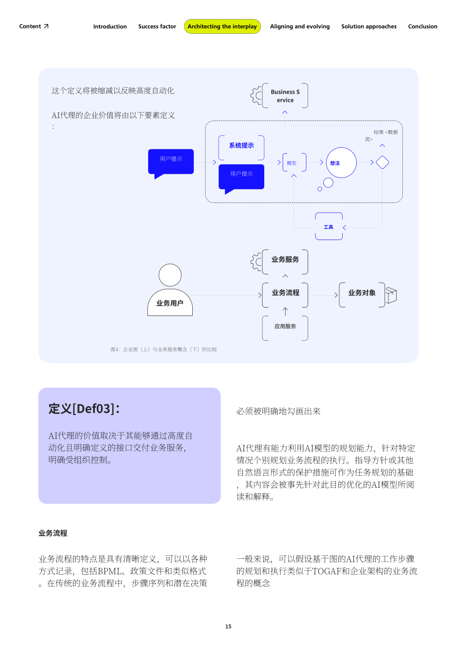 MHP管理咨询：2025释放代理型AI的力量：企业架构助力业务转型白皮书（英文版）（37页）.pdf_第15页