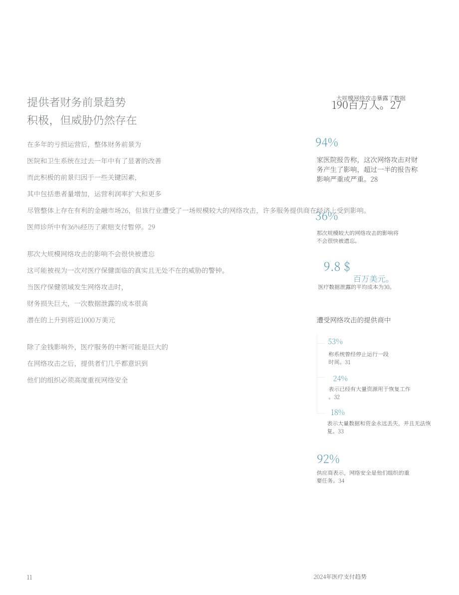 摩根大通（J.P. Morgan）：2024年医疗行业支付趋势报告（英文版）（50页）.pdf_第11页