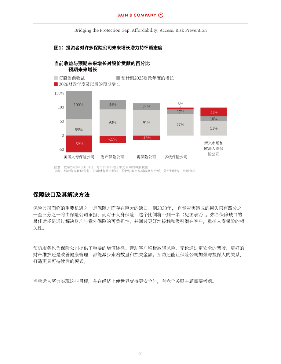贝恩公司：2025弥合保险行业保护缺口：可负担性、可及性与风险预防研究报告（英文版）（12页）.pdf_第4页