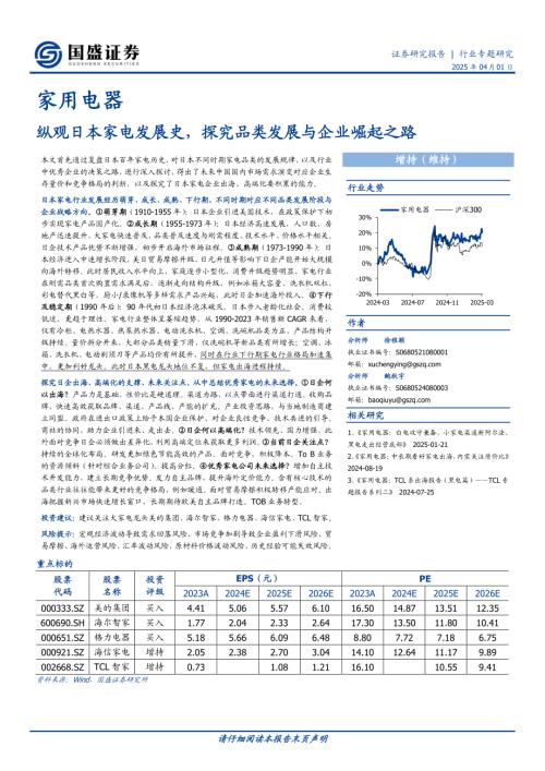家用电器行业：纵观日本家电发展史探究品类发展与企业崛起之路-250401（42页）.pdf