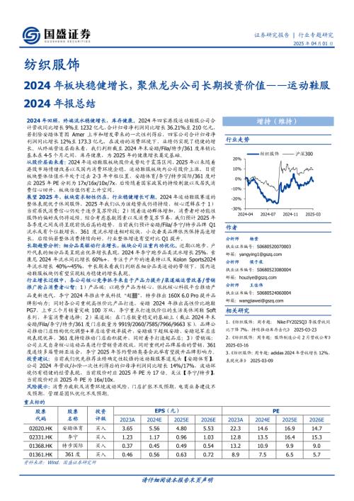 纺织服饰行业运动鞋服2024年报总结：2024年板块稳健增长聚焦龙头公司长期投资价值-250401（22页）.pdf