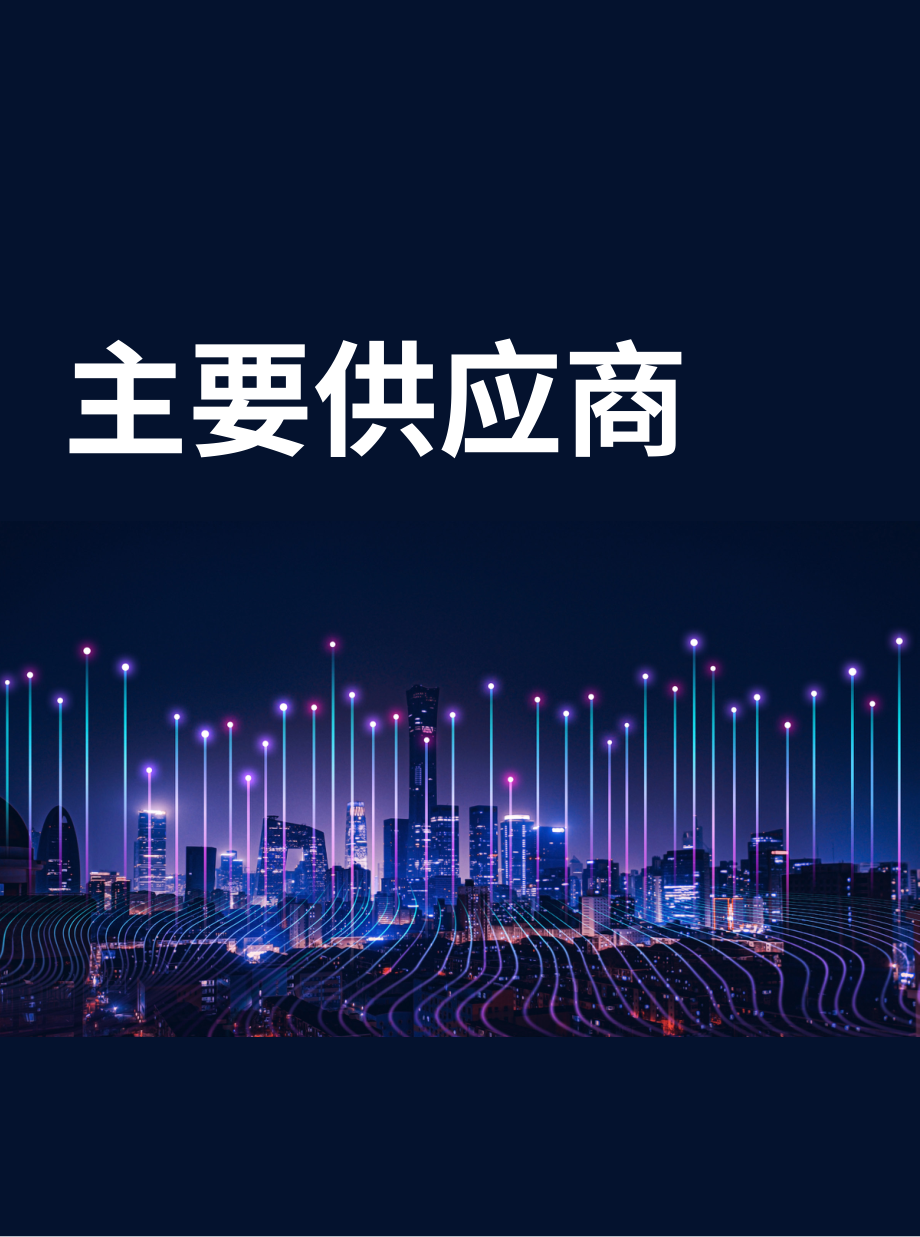 DC360：2025年B2B与B2C电子商务平台技术趋势与投资策略研究报告（英文版）（70页）.pdf_第5页