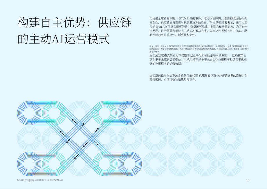 IBV：2025人工智能助力供应链韧性提升：代理型AI赋能自主运营研究报告（英文版）（18页）.pdf_第10页