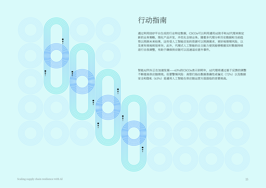 IBV：2025人工智能助力供应链韧性提升：代理型AI赋能自主运营研究报告（英文版）（18页）.pdf_第15页
