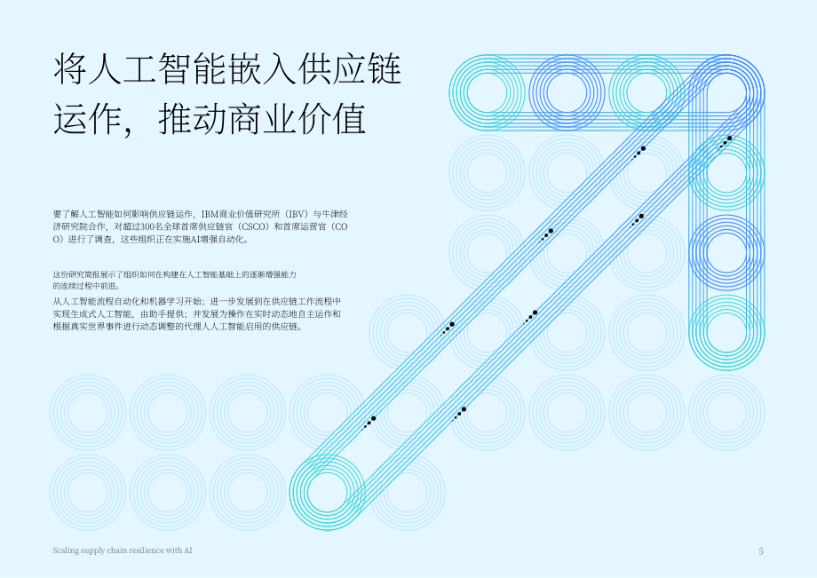 IBV：2025人工智能助力供应链韧性提升：代理型AI赋能自主运营研究报告（英文版）（18页）.pdf_第5页