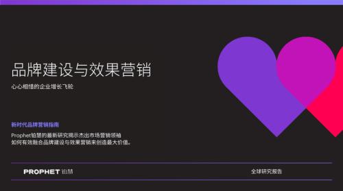 铂慧（Prophet）：2024品牌建设与效果营销：心心相惜的企业增长飞轮（49页）.pdf