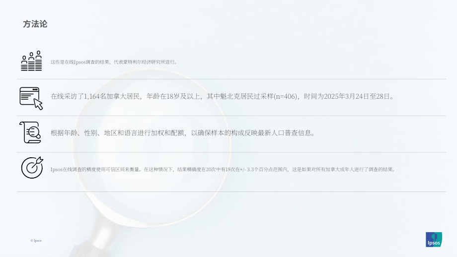 MEI&益普索：2025年加拿大民众对医疗系统的态度调研报告（英文版）（24页）.pdf_第2页