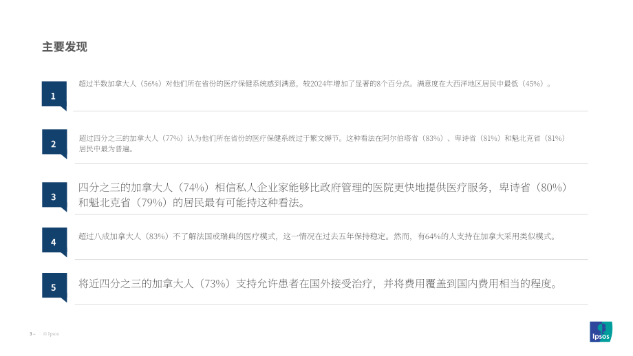 MEI&益普索：2025年加拿大民众对医疗系统的态度调研报告（英文版）（24页）.pdf_第3页