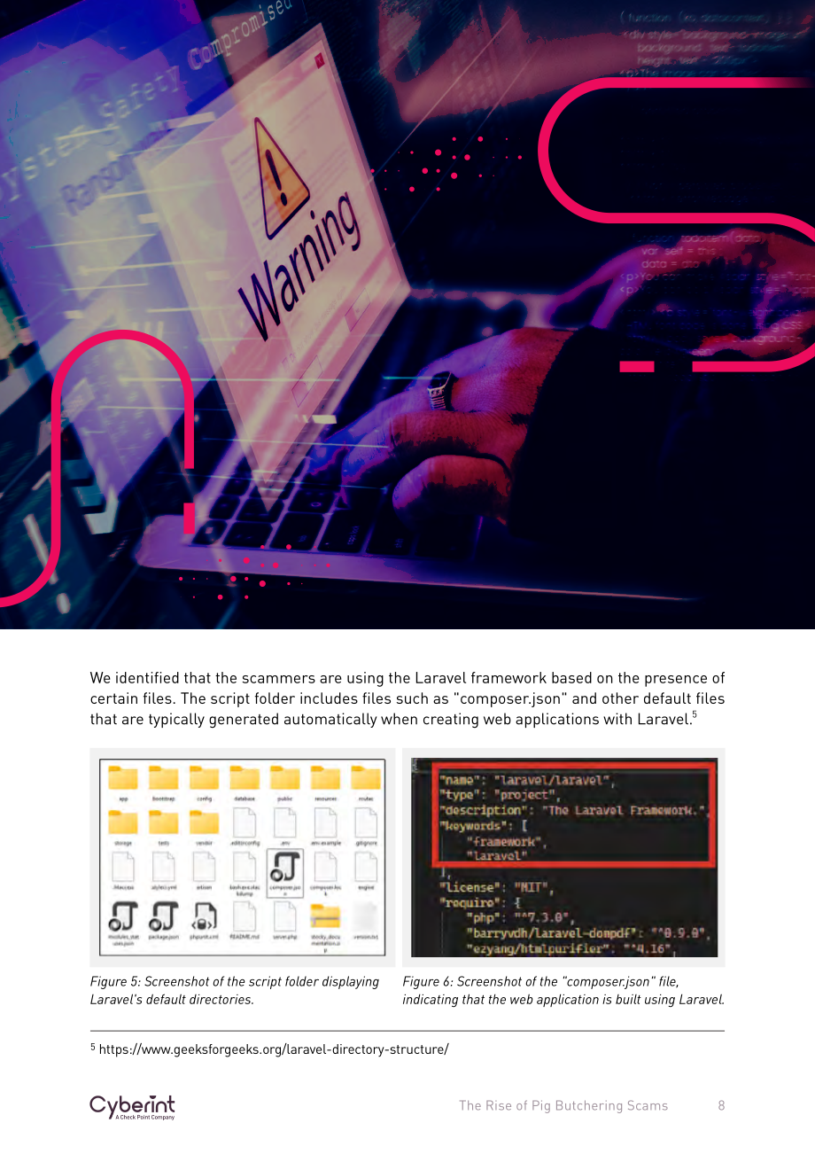 Cyberint ：2024全球“杀猪盘” 诈骗的兴起研究报告（英文版）（20页）.pdf_第8页