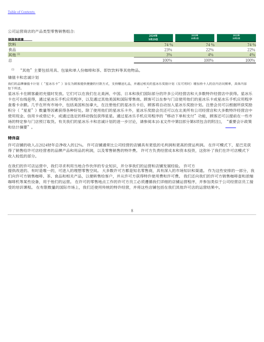星巴克Starbucks Corp. （SBUX） 2024财年10-K年度报告「NASDAQ」（英文版）（148页）.pdf_第11页