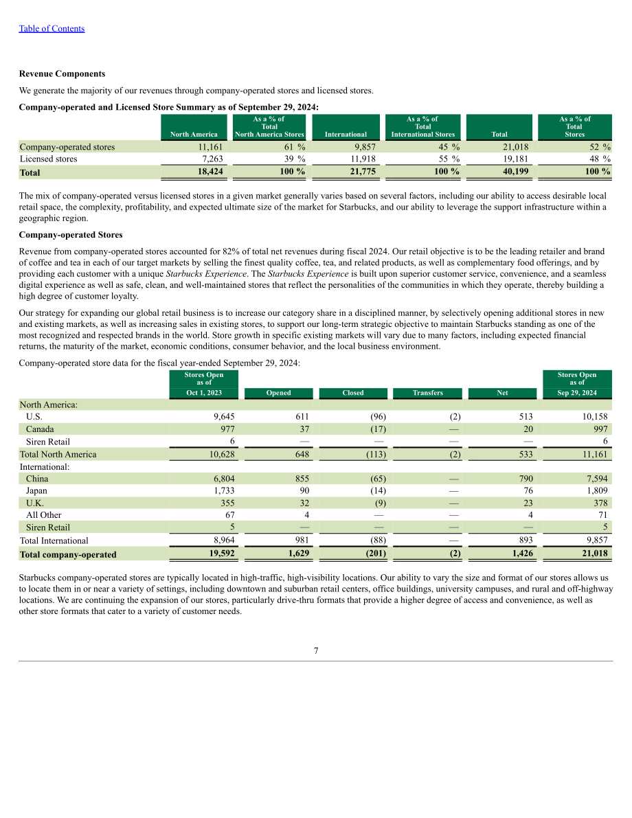 星巴克Starbucks Corp. （SBUX） 2024财年10-K年度报告「NASDAQ」（英文版）（148页）.pdf_第10页