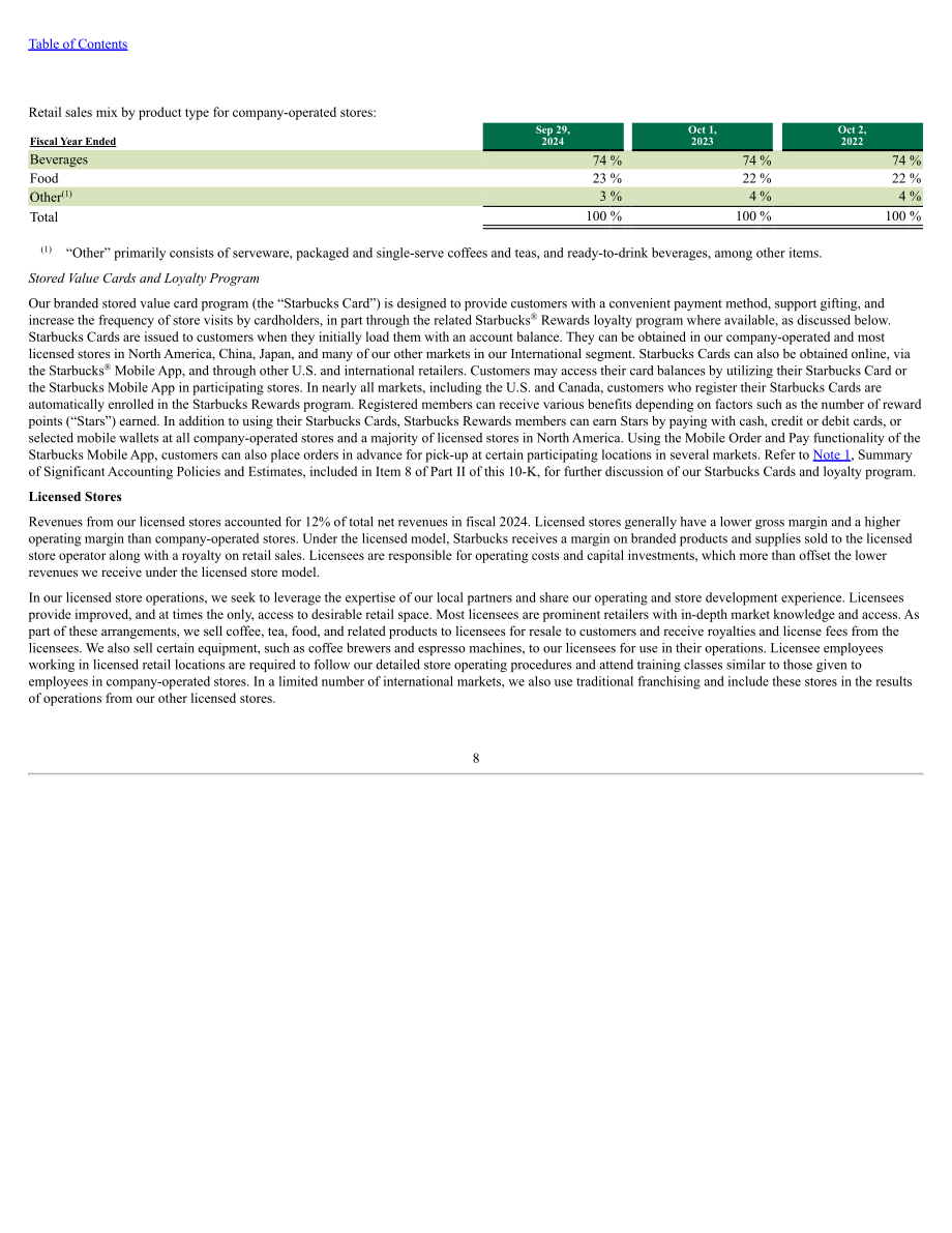 星巴克Starbucks Corp. （SBUX） 2024财年10-K年度报告「NASDAQ」（英文版）（148页）.pdf_第11页