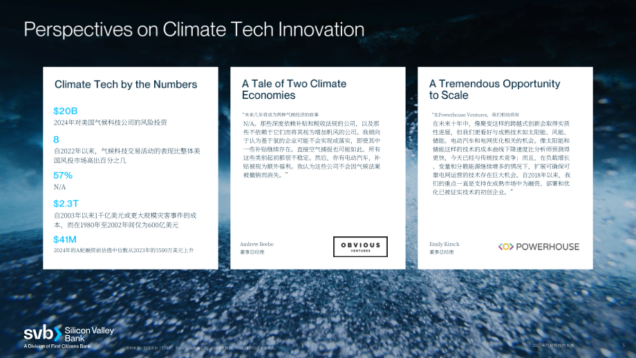 硅谷银行（SVB）：2025气候科技的未来：驱动可持续未来的技术研究报告（英文版）（26页）.pdf_第5页