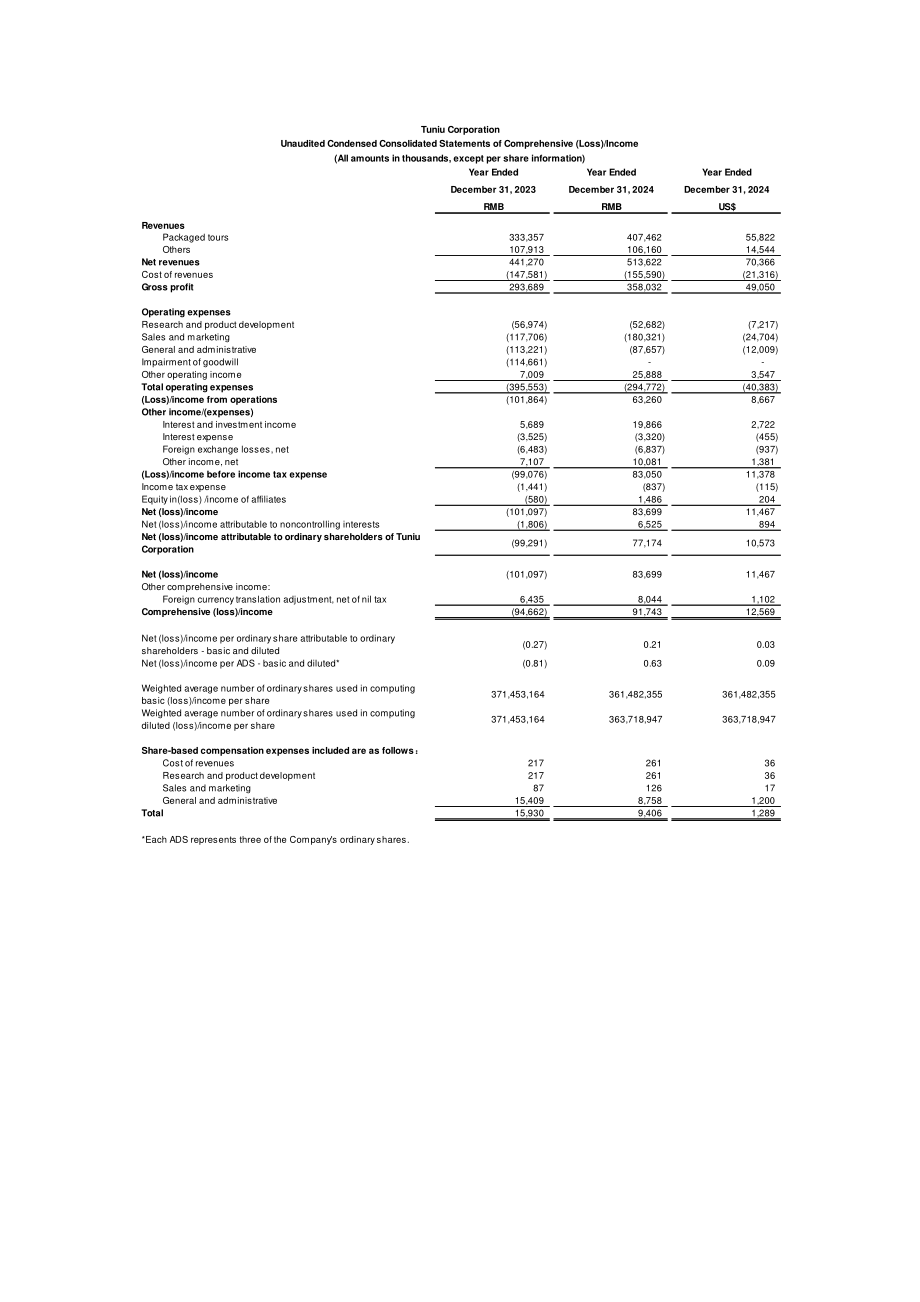 途牛 Tuniu（TOUR）2024年第四季度及全年业绩报告「NASDAQ」（英文版）（12页）.pdf_第10页