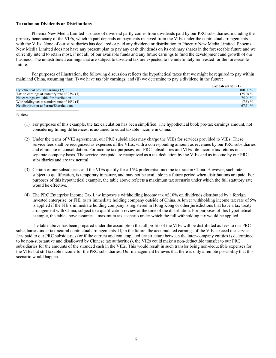凤凰新媒体Phoenix New Media Limited (FENG) 2024年年度报告「NYSE」（英文版）（378页）.pdf_第12页