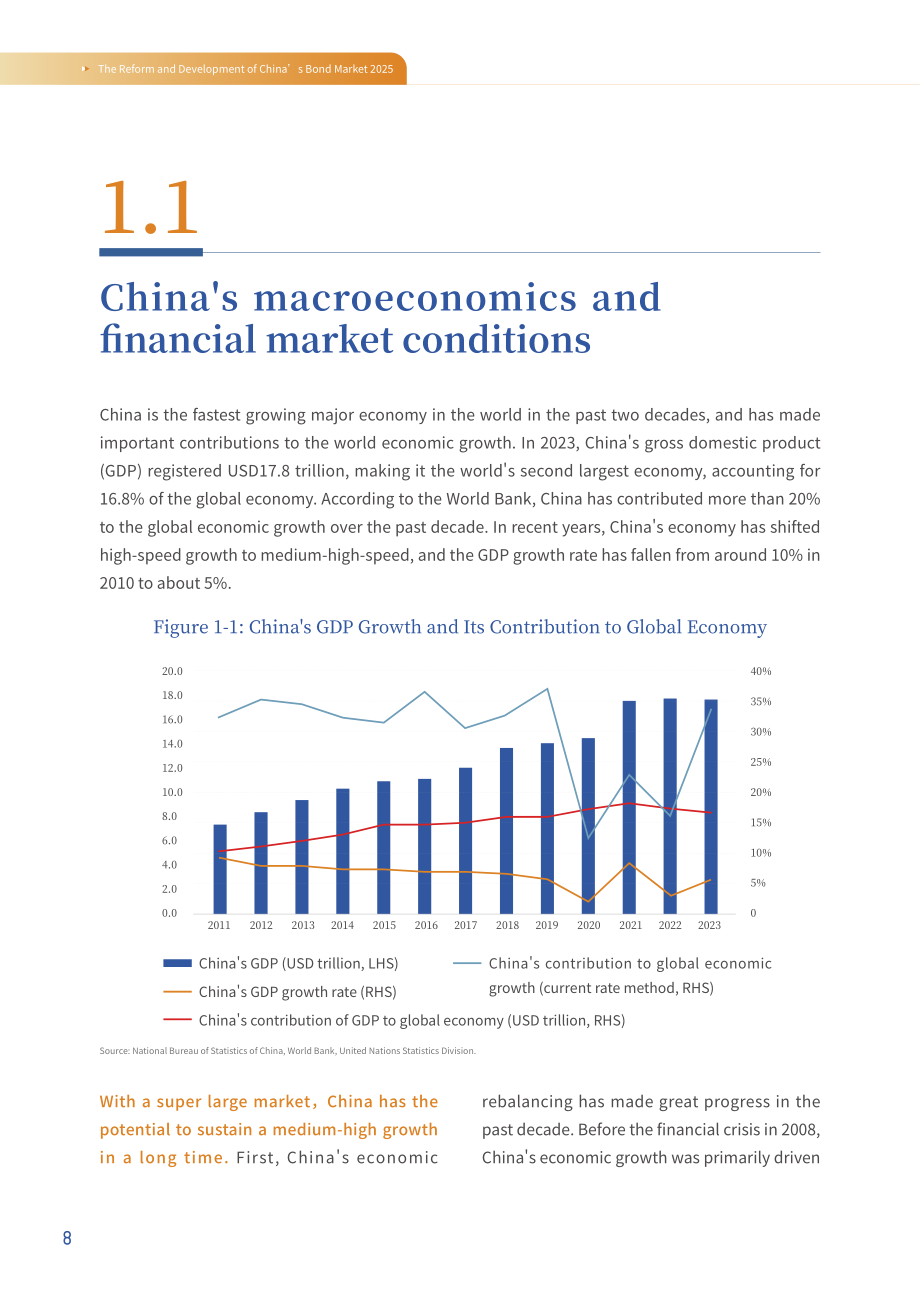 中国银行间市场交易商协会：中国债券市场改革发展报告（2025年）（英文版）（76页）.pdf_第8页