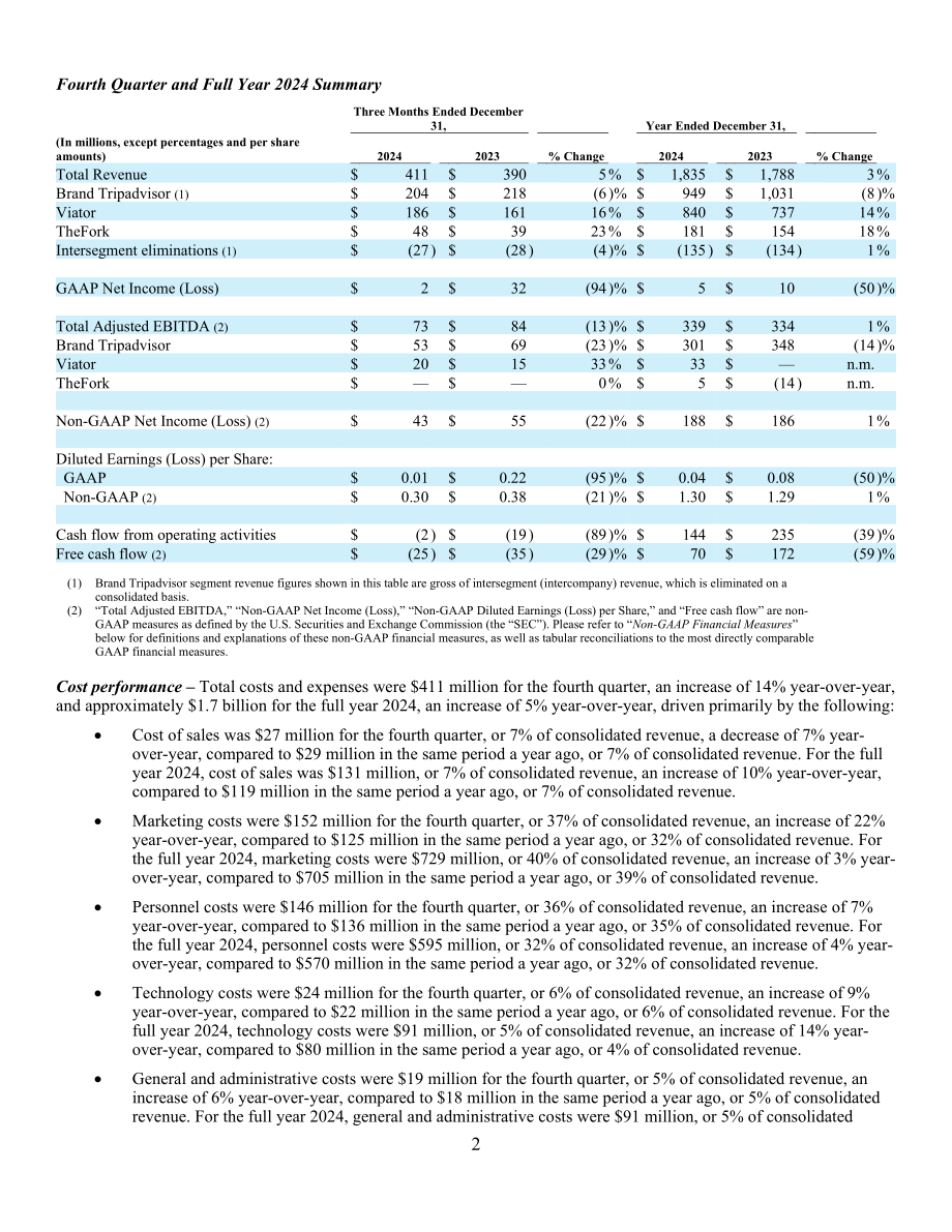 猫途鹰TripAdvisor Inc (TRIP) 2024年第四季度及全年业绩报告「NASDAQ」（英文版）（16页）.pdf_第2页
