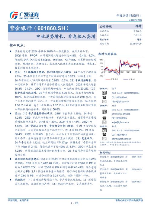 紫金银行-公司研究报告-中收逆势增长非息收入高增-250425（23页）.pdf