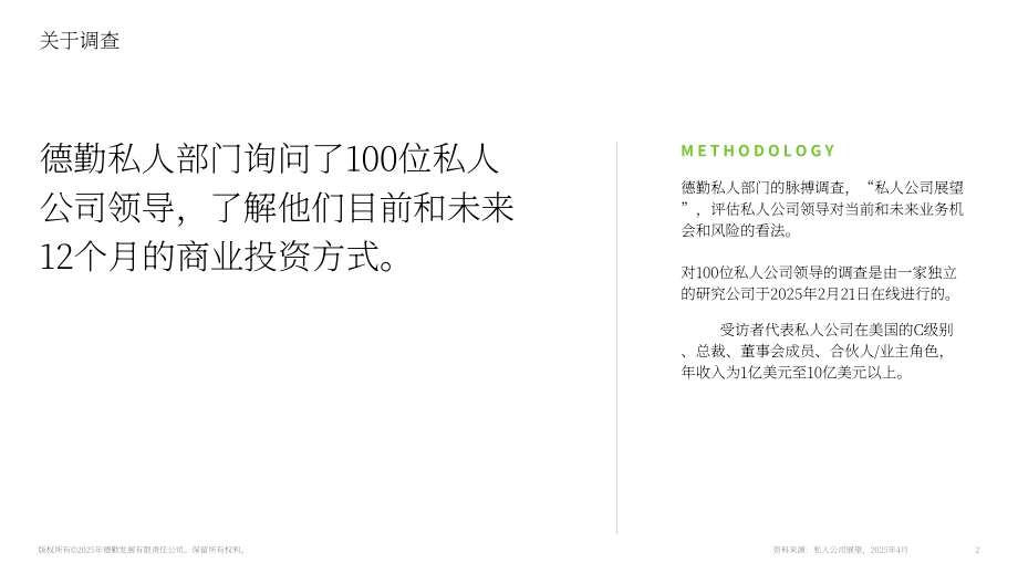 德勤（Deloitte）：2025年美国私人公司业务投资展望报告（英文版）（17页）.pdf_第2页