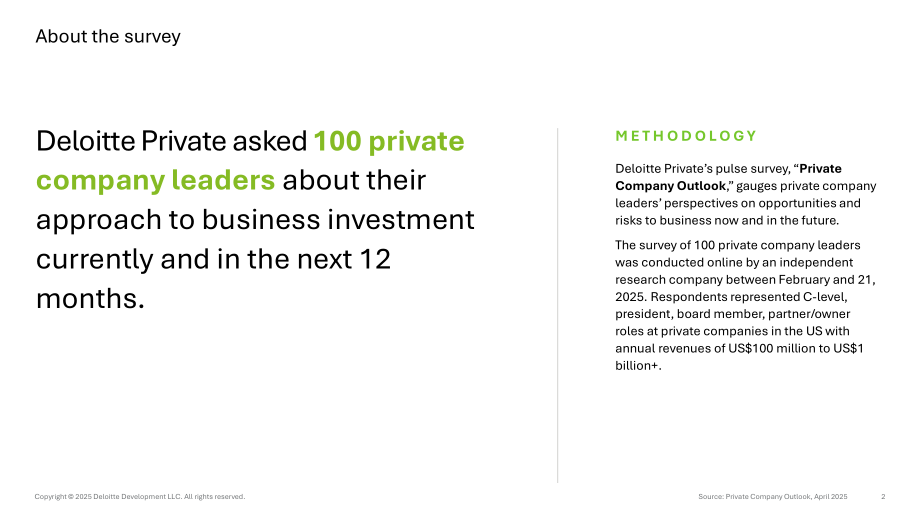 德勤（Deloitte）：2025年美国私人公司业务投资展望报告（英文版）（17页）.pdf_第2页