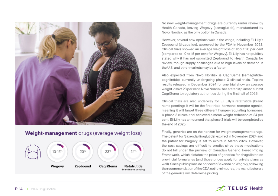 TELUS Health：2025年加拿大药物研发管线：私人药物保险计划机遇与挑战研究报告（英文版）（25页）.pdf_第14页