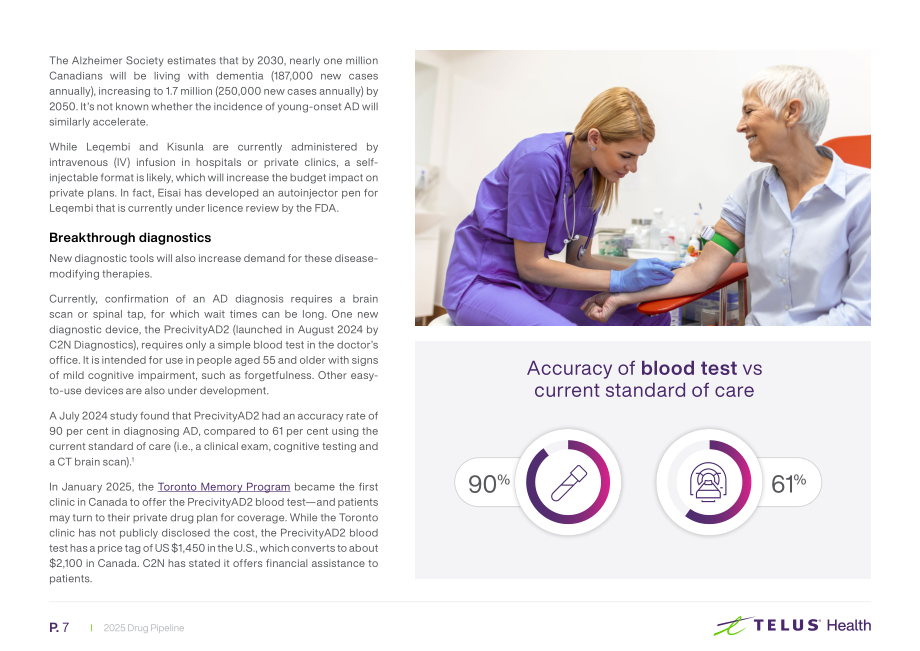 TELUS Health：2025年加拿大药物研发管线：私人药物保险计划机遇与挑战研究报告（英文版）（25页）.pdf_第7页