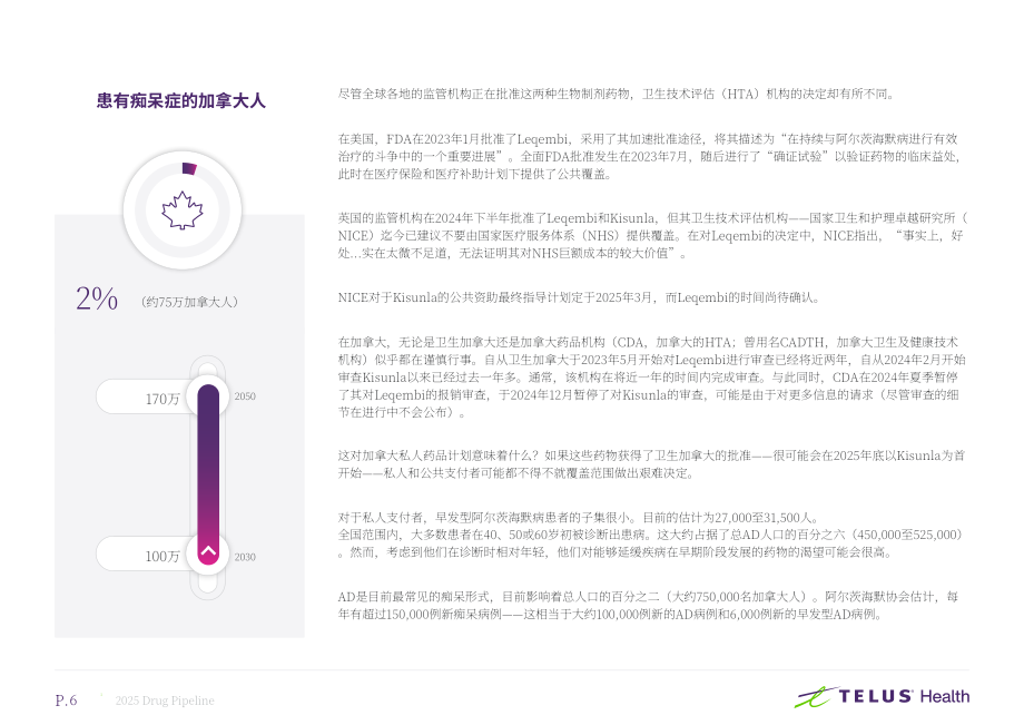 TELUS Health：2025年加拿大药物研发管线：私人药物保险计划机遇与挑战研究报告（英文版）（25页）.pdf_第6页