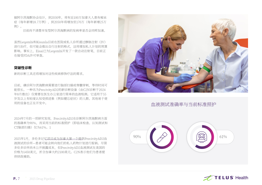 TELUS Health：2025年加拿大药物研发管线：私人药物保险计划机遇与挑战研究报告（英文版）（25页）.pdf_第7页