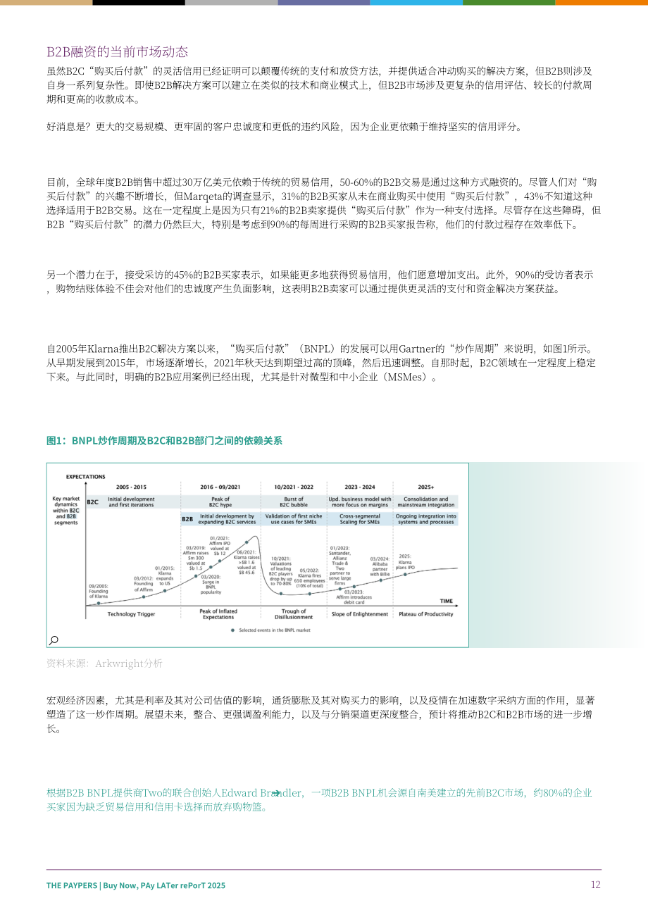 The Paypers：2025年全球先买后付（BNPL）支付生态研究报告（英文版）（41页）.pdf_第12页