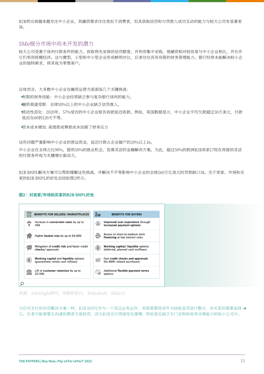The Paypers：2025年全球先买后付（BNPL）支付生态研究报告（英文版）（41页）.pdf_第13页