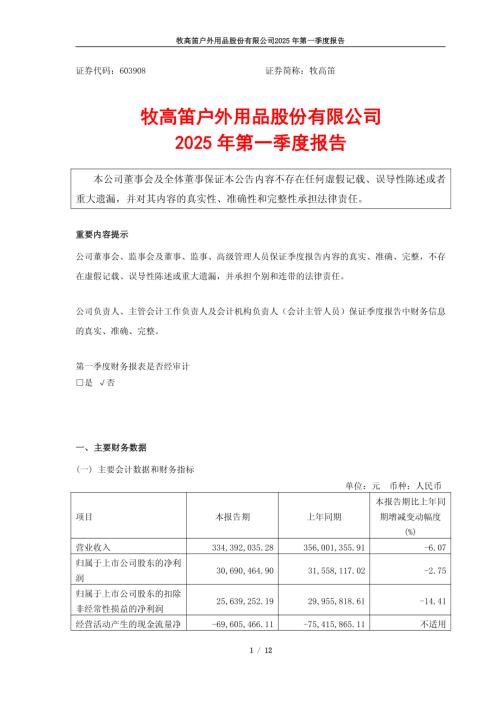 牧高笛：牧高笛户外用品股份有限公司2025年第一季度报告.pdf