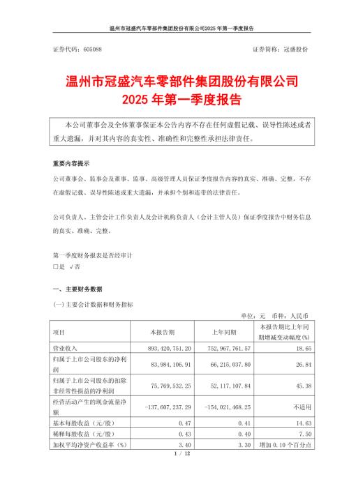 冠盛股份：2025年第一季度报告.pdf