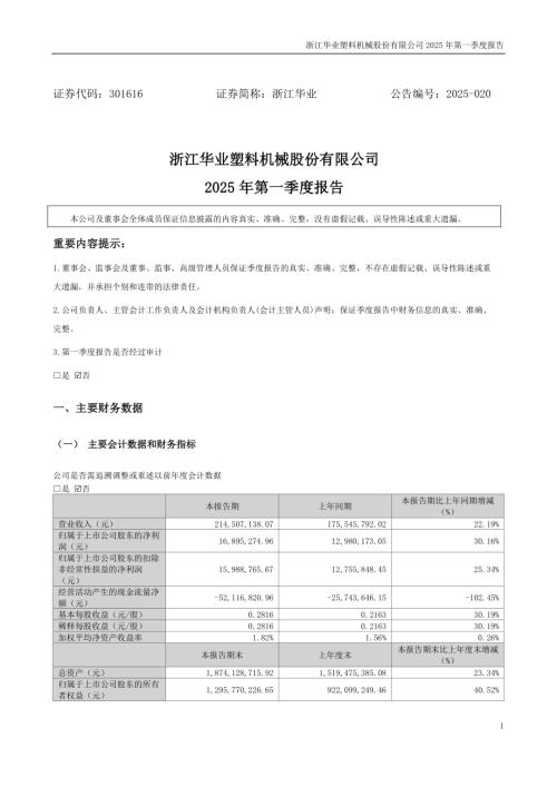 浙江华业：2025年一季度报告.PDF