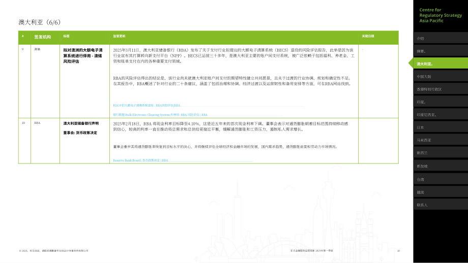 德勤：2025年第一季度亚太地区金融服务监管政策更新报告（英文版）（40页）.pdf_第10页