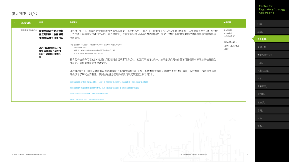 德勤：2025年第一季度亚太地区金融服务监管政策更新报告（英文版）（40页）.pdf_第8页