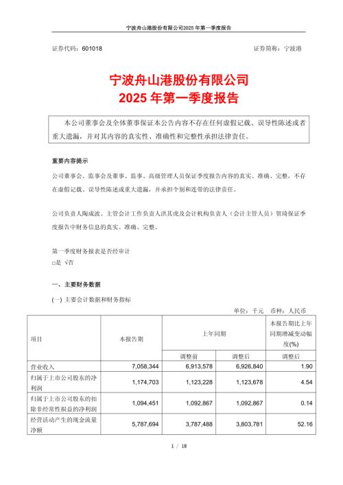 宁波港：宁波舟山港股份有限公司2025年第一季度报告.pdf