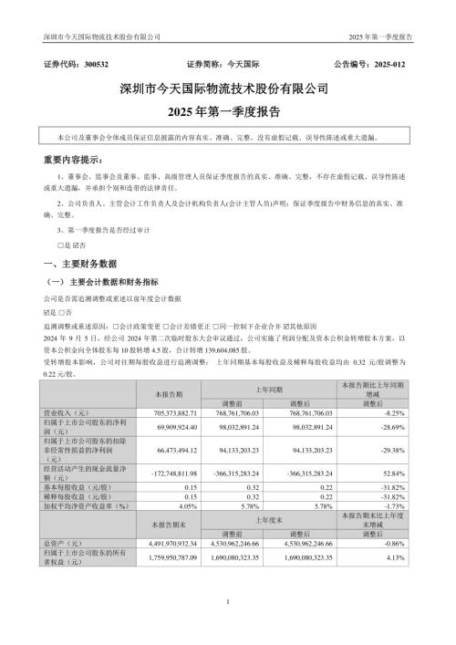 今天国际：2025年一季度报告.PDF