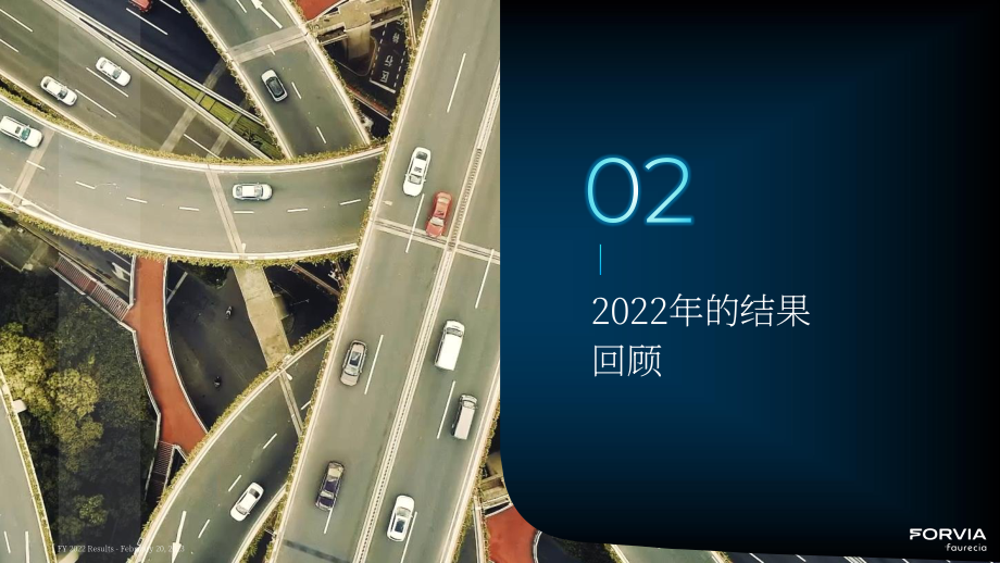 佛瑞亚【原佛吉亚】FORVIA (EO)：2022年全年业绩表现报告「巴黎泛欧交易所」（英文版）（46页）.pdf_第14页