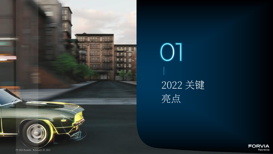 佛瑞亚【原佛吉亚】FORVIA (EO)：2022年全年业绩表现报告「巴黎泛欧交易所」（英文版）（46页）.pdf_第3页