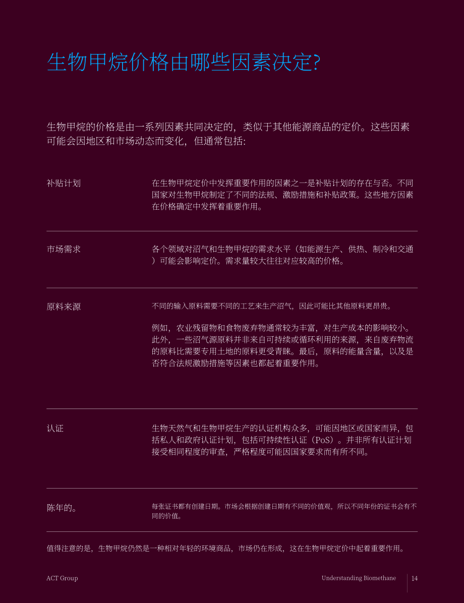 安晟太（ACT）：2024生物甲烷认知指南：专家视角下的影响力提升策略（英文版）（22页）.pdf_第14页