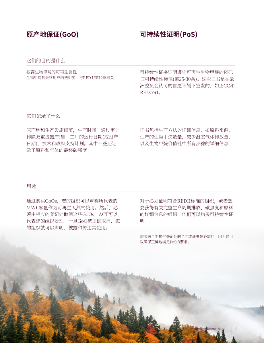 安晟太（ACT）：2024生物甲烷认知指南：专家视角下的影响力提升策略（英文版）（22页）.pdf_第9页