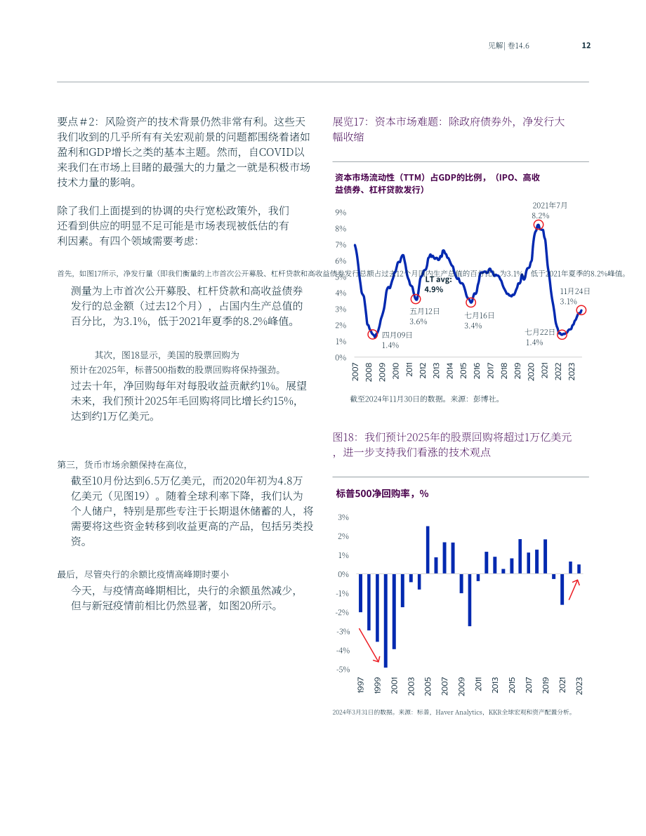 KKR：2025年全球宏观趋势展望报告：杯子依旧半满（英文版）（87页）.pdf_第12页