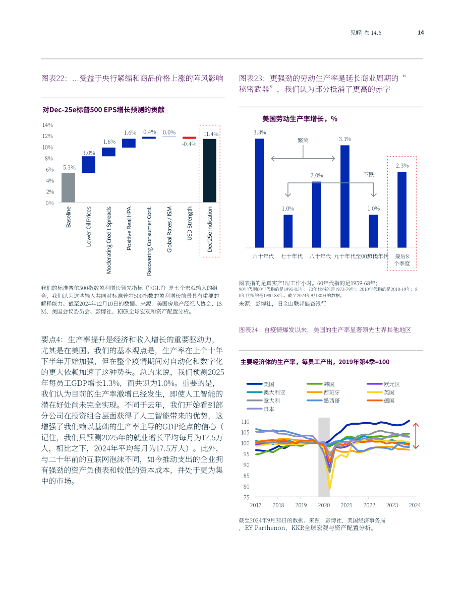 KKR：2025年全球宏观趋势展望报告：杯子依旧半满（英文版）（87页）.pdf_第14页