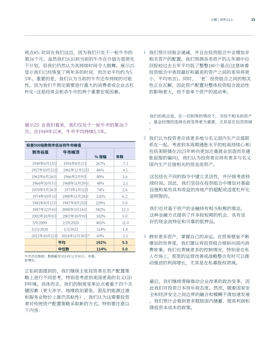 KKR：2025年全球宏观趋势展望报告：杯子依旧半满（英文版）（87页）.pdf_第15页