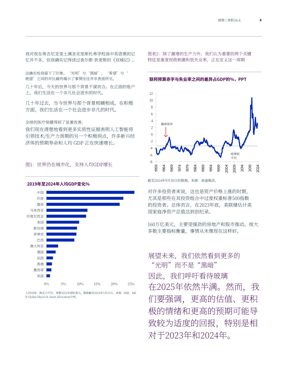 KKR：2025年全球宏观趋势展望报告：杯子依旧半满（英文版）（87页）.pdf_第4页